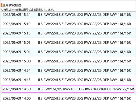 運用状況履歴