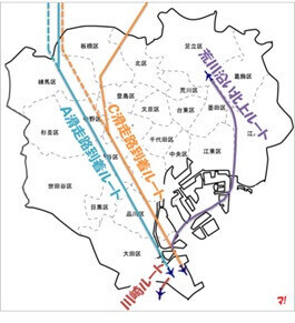 ルート図