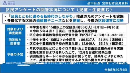 説明概要