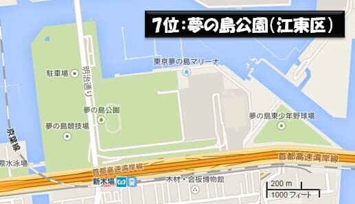夢の島公園（江東区）