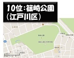 篠崎公園（江戸川区）