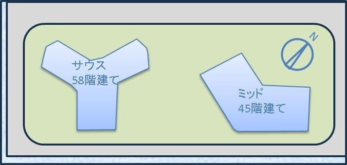 パークタワー勝どき、配棟図