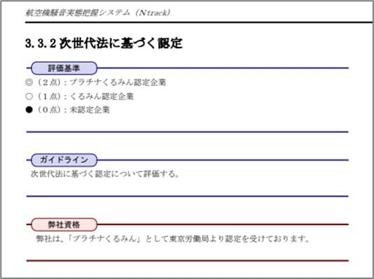 次世代法に基づく認定