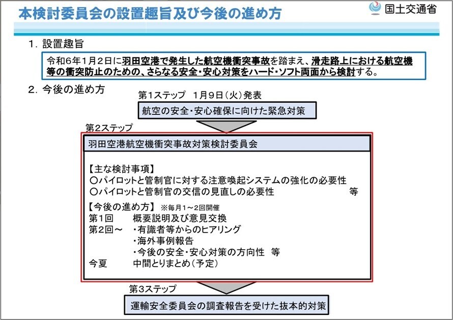 資料2-1本検討委員会の設置趣旨及び今後の進め方