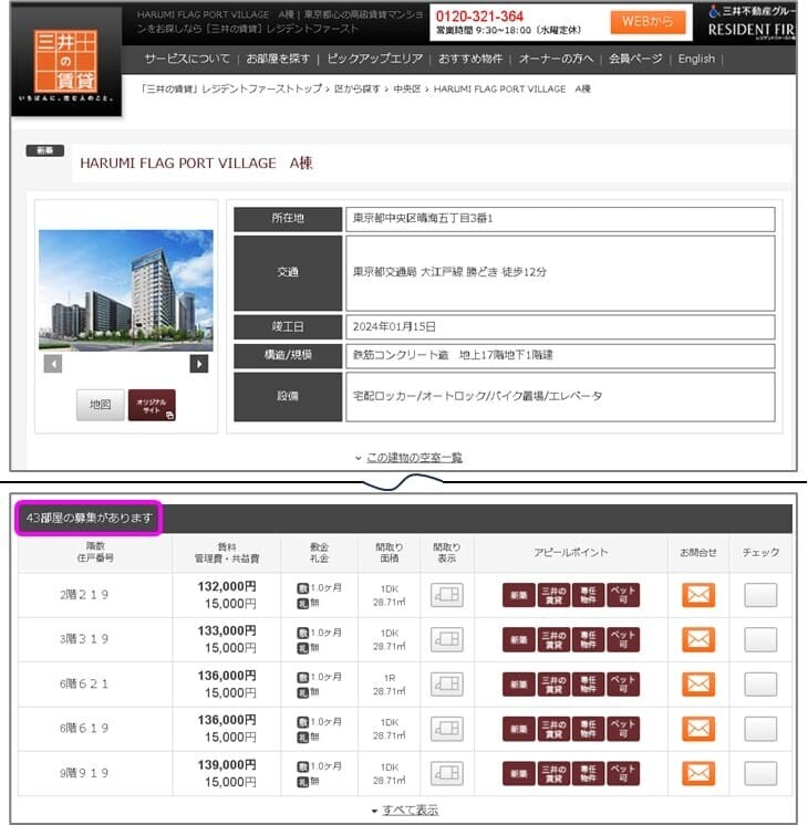 晴海フラッグ PORT VILLAGE（賃貸街区）募集状況の推移※適宜更新