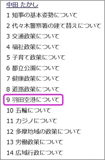 事前に公開された「質問項目」