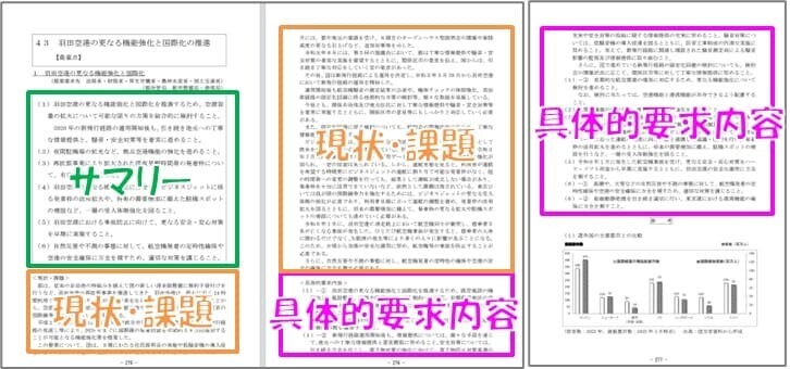 羽田空港の更なる機能強化と国際化の推進