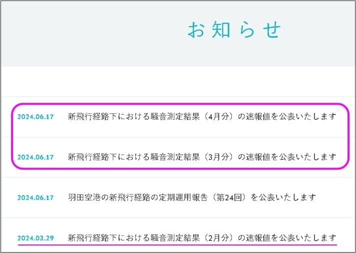 羽田新ルート下における騒音測定結果の速報値