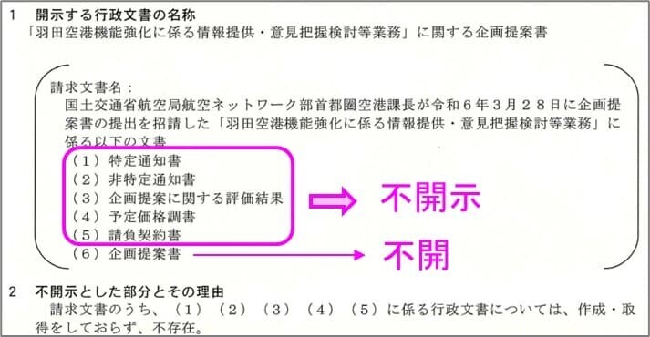 「不開示」文書の通知