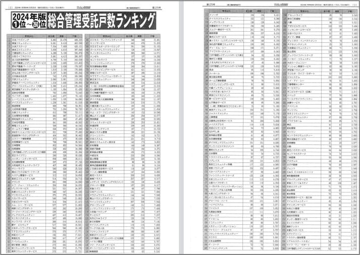 マンション管理新聞 24年5月25日号