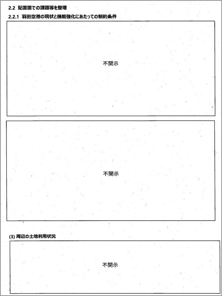 羽田空港の現状と機能強化にあたっての制約条件