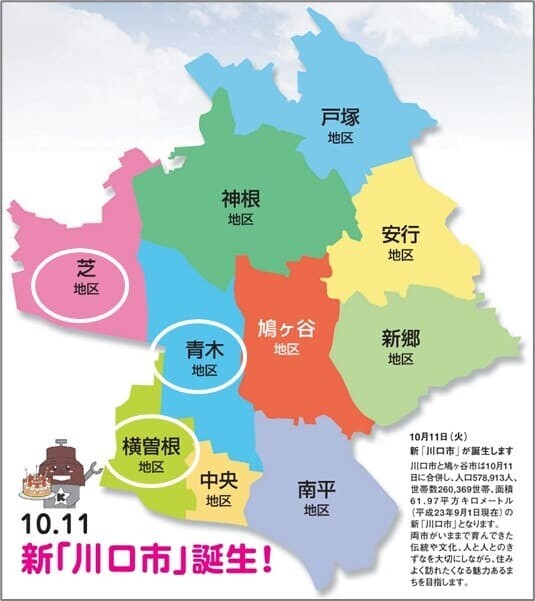 川口市10地区マップ