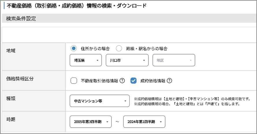 不動産価格（取引価格・成約価格）情報の検索