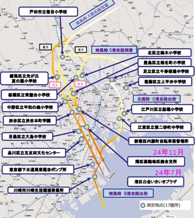 短期騒音測定の位置
