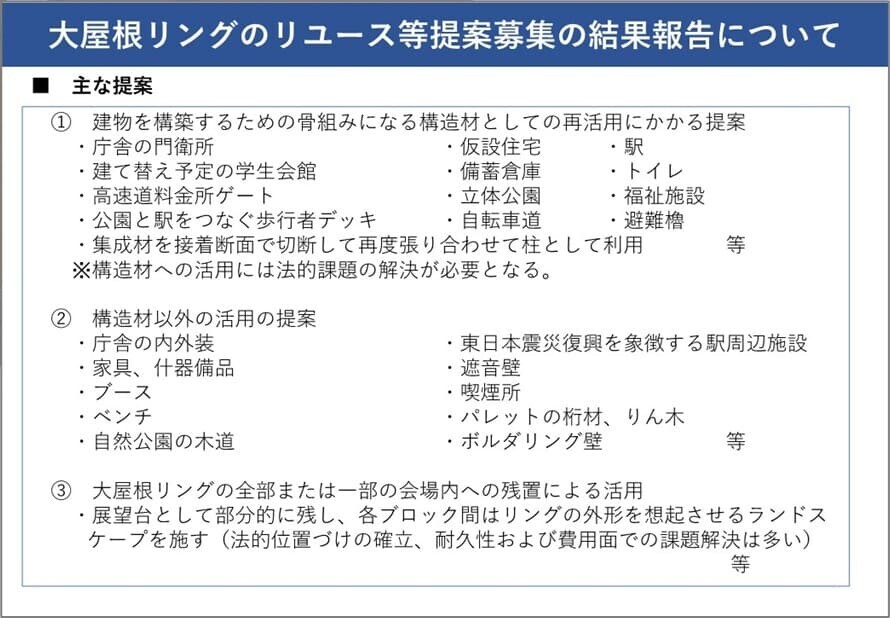 大屋根リングのリユース等提案募集の結果