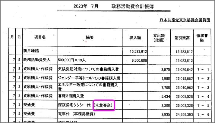 政務活動費の「会計帳簿」