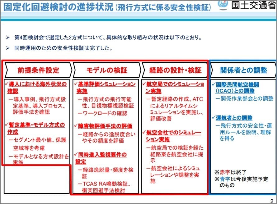新品】飛行方式設定基準 hqdefault.jpg