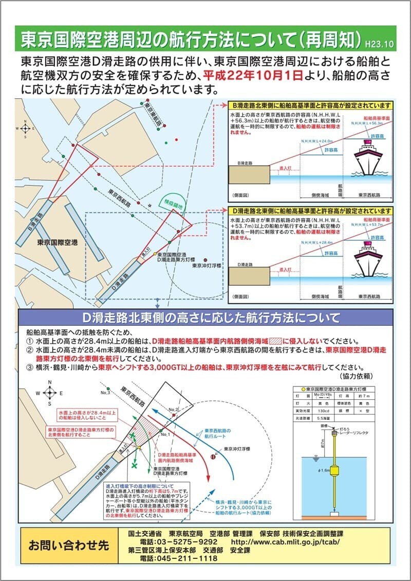 東京国際空港周辺の航行方法について(再周知)