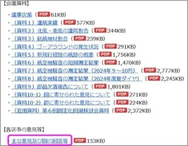 会議資料