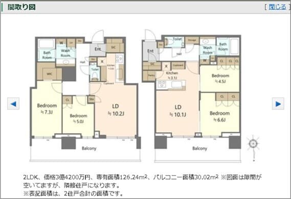 隣接住戸セットで転売