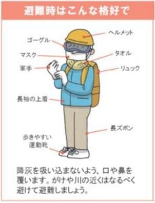 降灰時、徒歩での避難時の格好の例