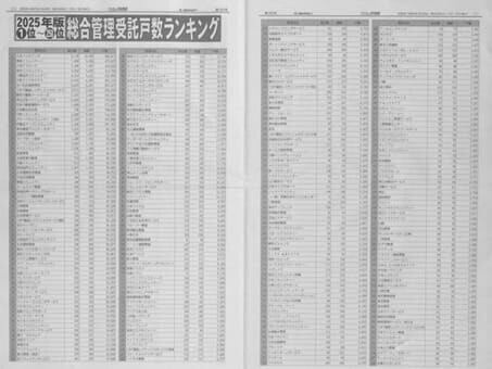マンション管理新聞 25年5月25日号