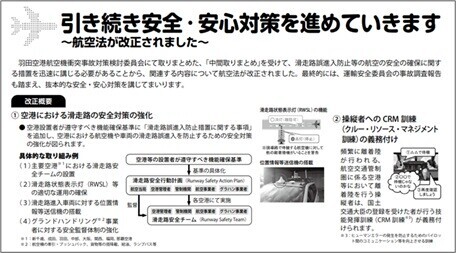 航空法が改正されました