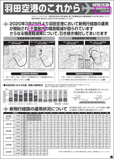 ニュースレター「地域特別号(2025年秋)」