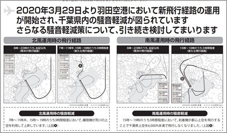 千葉県内の騒音軽減が図られています