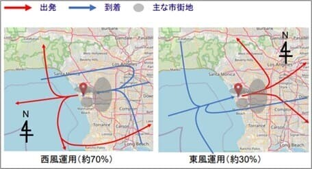  ロサンゼルス国際空港