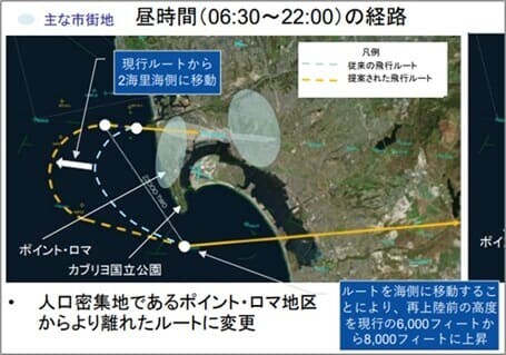 サンディエゴ国際空港