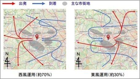  ロンドン・ヒースロー空港