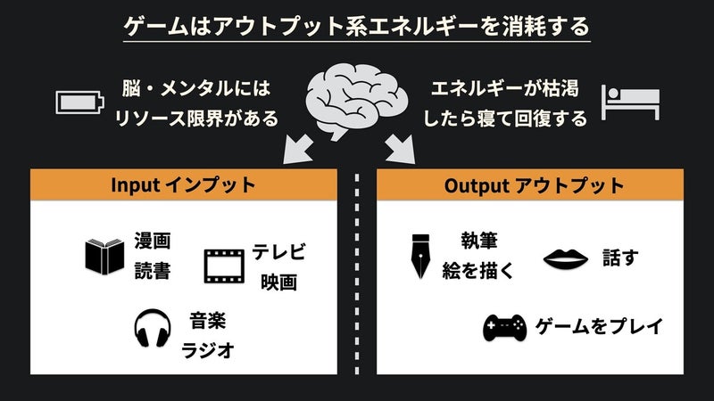 f:id:flatthink:20220226143415j:plain