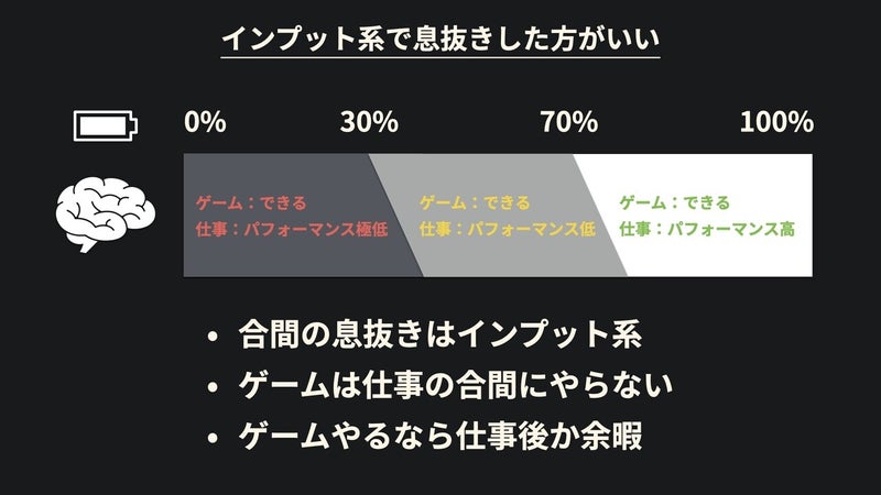 f:id:flatthink:20220226143600j:plain