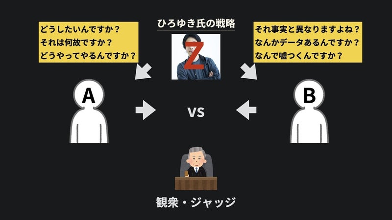 f:id:flatthink:20220228183026j:plain