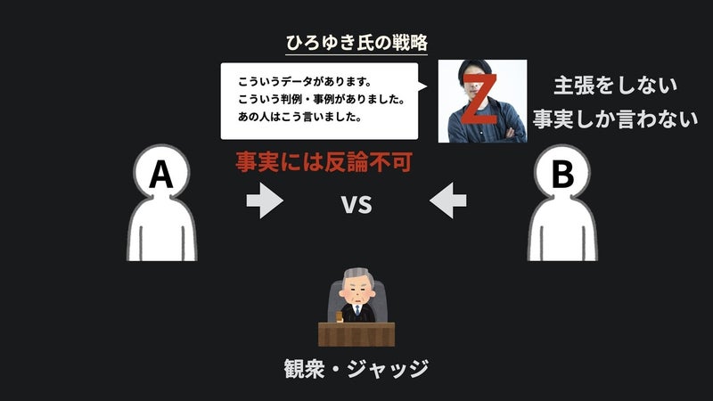 f:id:flatthink:20220228183111j:plain