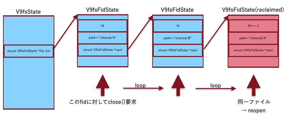 f:id:flattsecurity:20210220211038p:plain