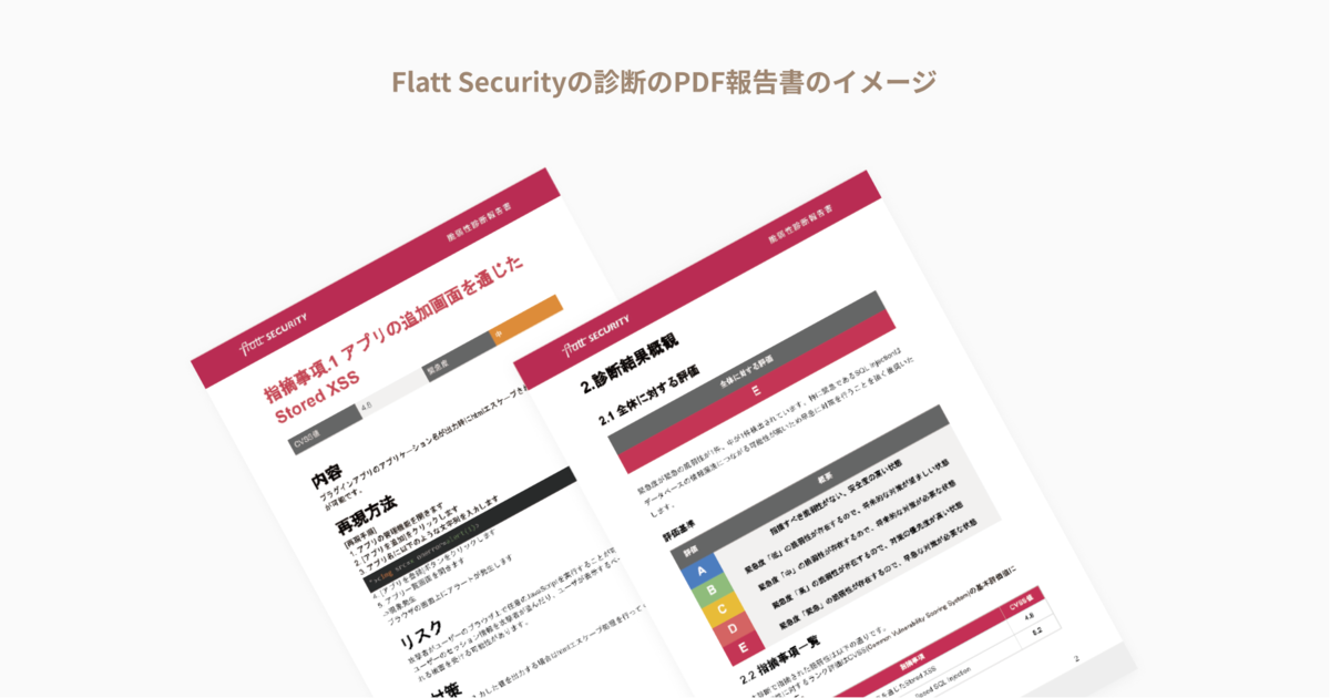 f:id:flattsecurity:20220122000522p:plain