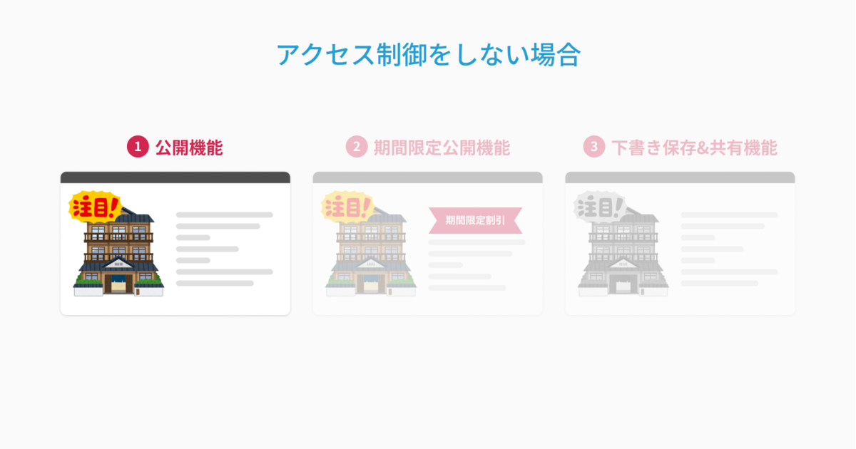 f:id:flattsecurity:20220215205356p:plain