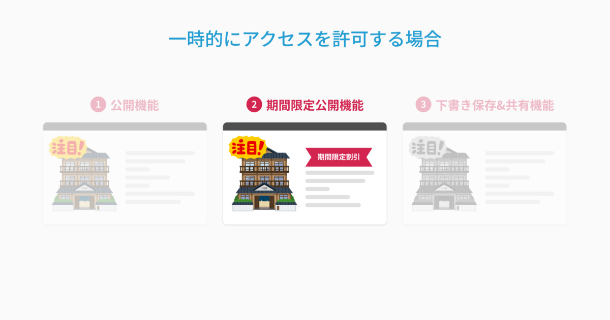 f:id:flattsecurity:20220215205417p:plain