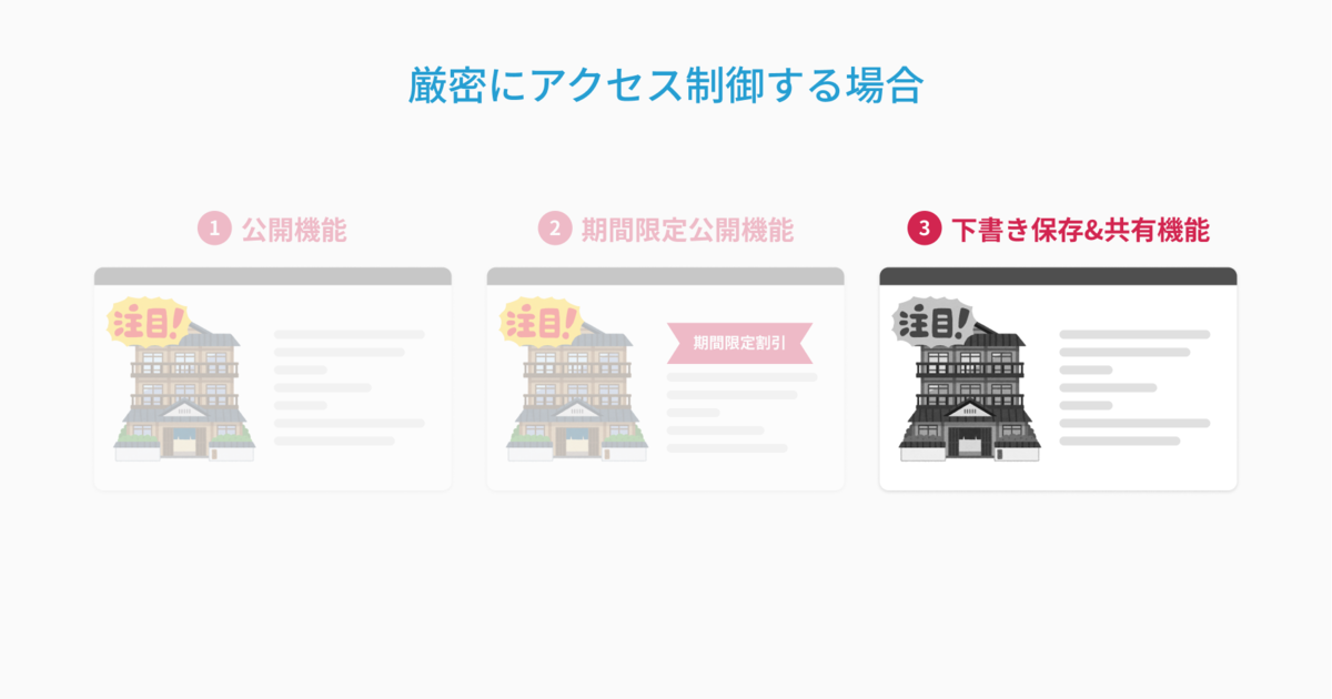f:id:flattsecurity:20220215205448p:plain