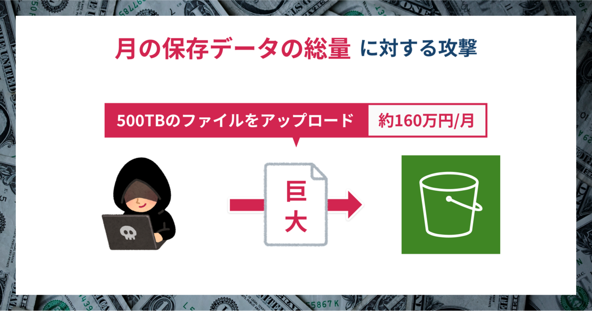 家財便、バイブ、データ、炎炎ノ消防隊　データ対応【本州送料込み】スマスロ 500万円突破！】“助けを待っている間にエンジンがかかる！”充電