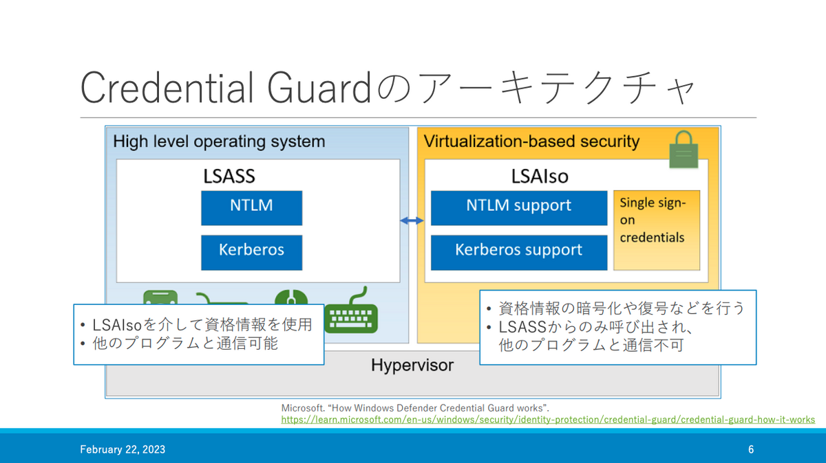 Deep in 国際化ドメイン名／Credential GuardをバイパスするPass