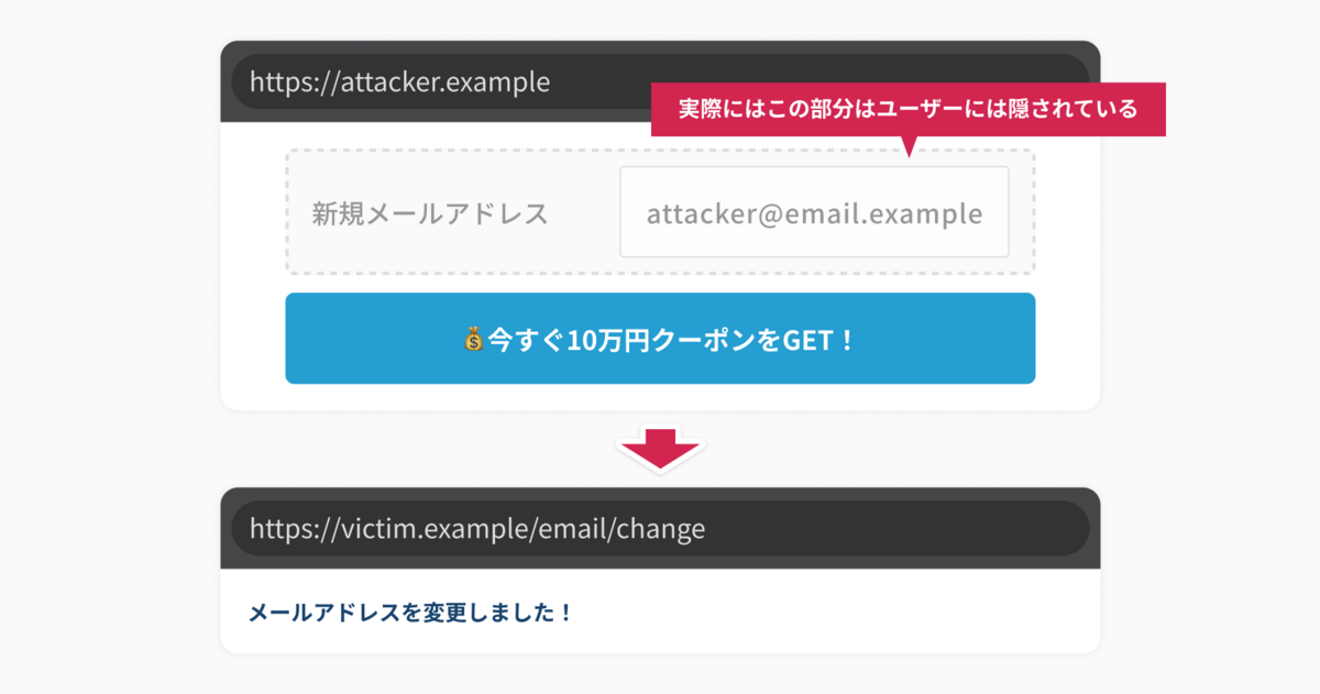 ヒロ 夜専用Cookie Google Chrome】CookieのSameSite属性などをデベロッパーツール