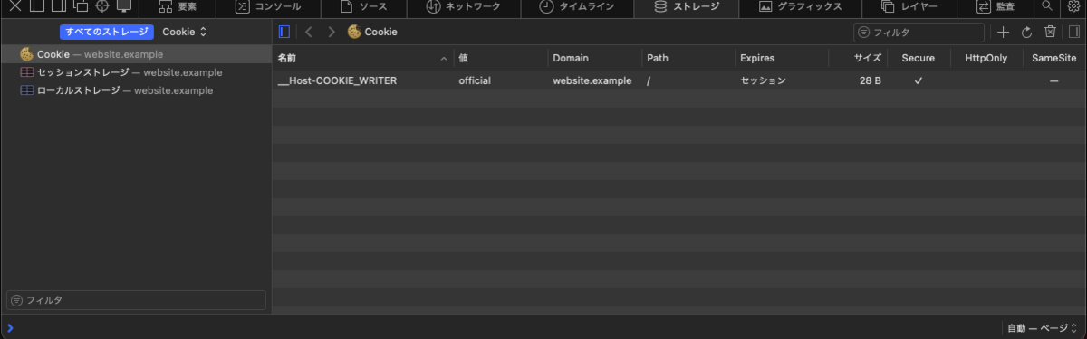 Is Secure Cookie secure? - CookieのSecure属性・__Host