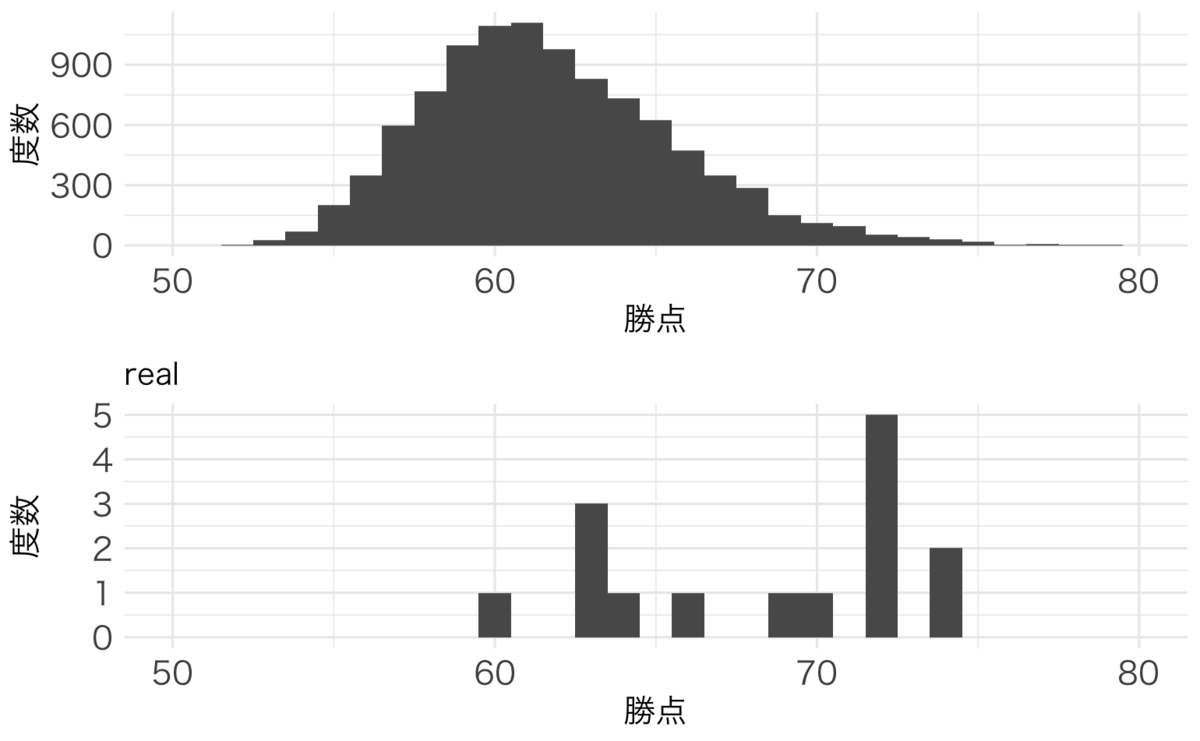 f:id:flaty1992:20191214114306p:plain