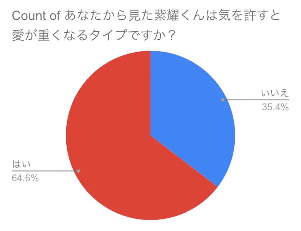 f:id:fleeting_boy:20180726214912j:image f:id:fleeting_boy:20180726214912j:image