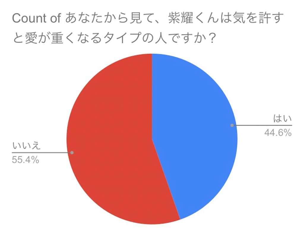f:id:fleeting_boy:20180726215339j:image f:id:fleeting_boy:20180726215339j:image
