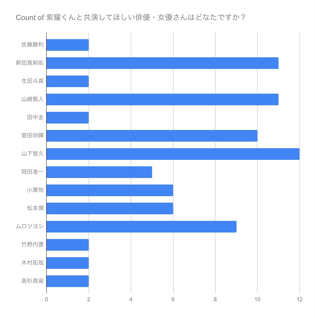 f:id:fleeting_boy:20180728204759j:image f:id:fleeting_boy:20180728204759j:image