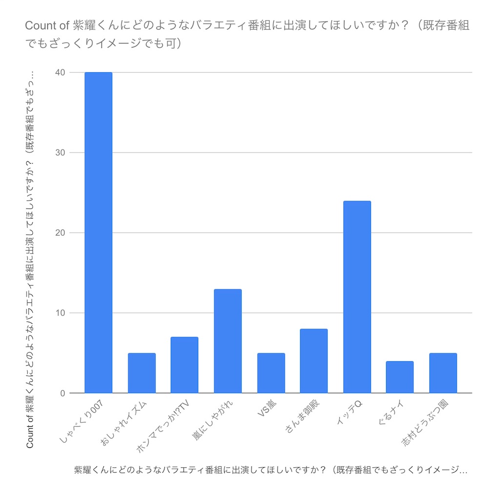f:id:fleeting_boy:20180728215018j:image f:id:fleeting_boy:20180728215018j:image